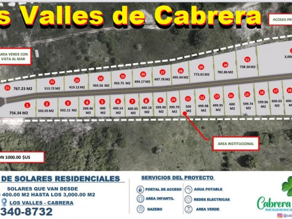 SOLARES DE VENTA CON VISTAS AL MAR, UBICADO EN LAS FARALLAS DE LOMA ALTA DE CABRERA, DESDE 400 Mts2 EN ADELANTE, ZONA RESIDENCIAL Y EXCLUSIVA.