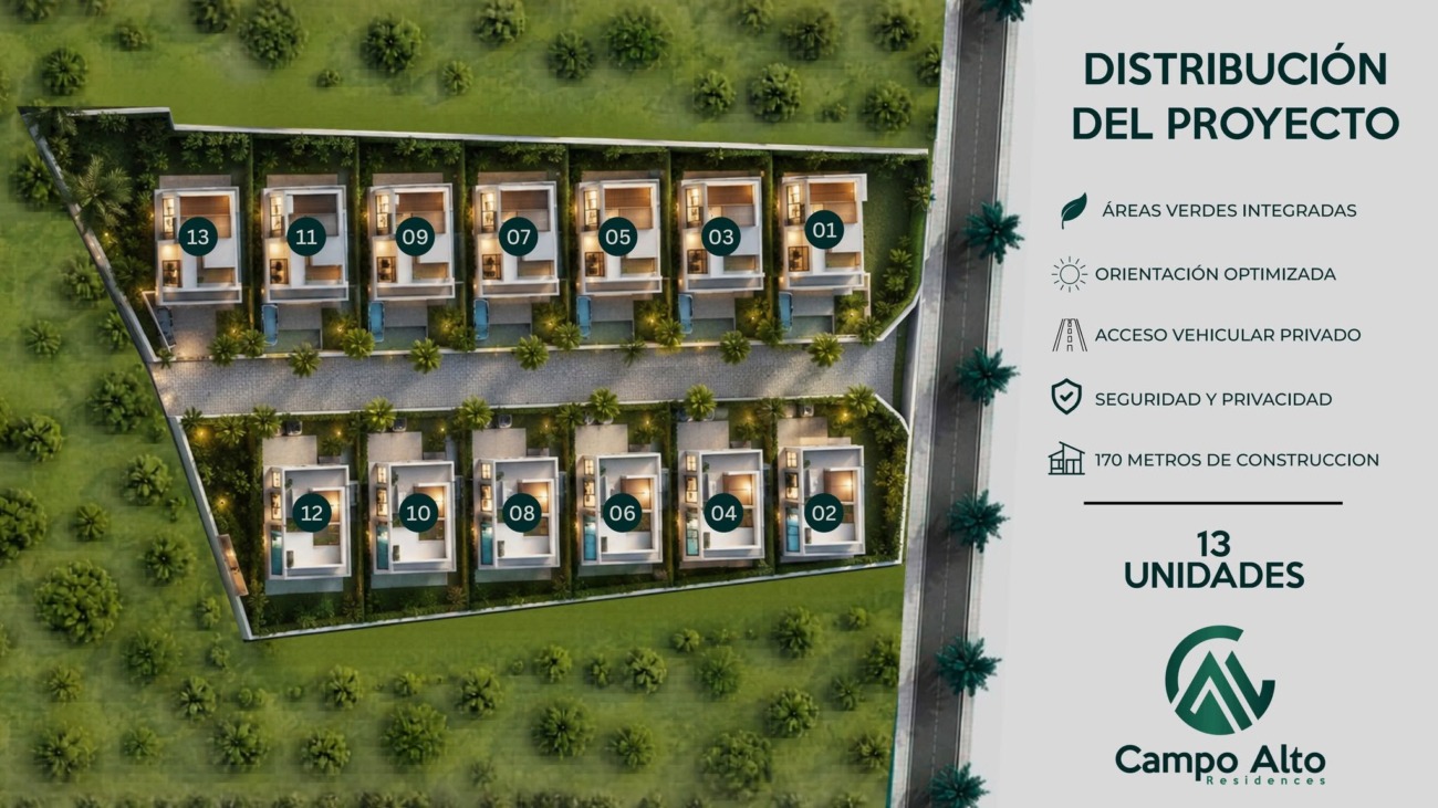 CAMPO ALTO RESIDENCES CABRERA MARIA TRINIDAD SANCHEZ