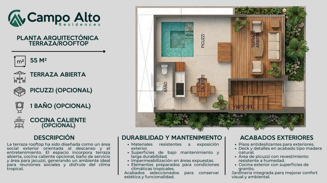 CAMPO ALTO RESIDENCES CABRERA MARIA TRINIDAD SANCHEZ