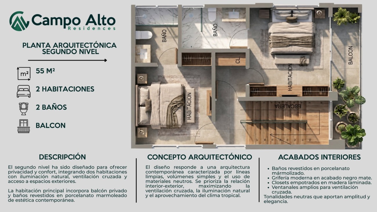 CAMPO ALTO RESIDENCES CABRERA MARIA TRINIDAD SANCHEZ